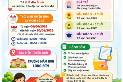 THÔNG BÁO TUYỂN SINH NĂM HỌC 2026-2027